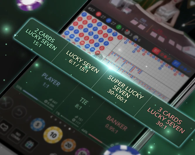 Live Casino Provider SA Gaming's baccarat side bets interface, showing various lucky seven side bet on a live casino table