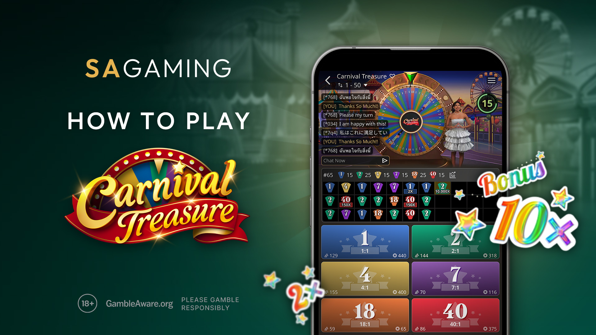 Promo for SA Gaming's "How to Play Carnival Treasure" with mobile game screen, spinning wheel, host, bets (1,2,4,7,18,40, 2x,10x), carnival backdrop, logo, and "Gamble Responsibly" notice.